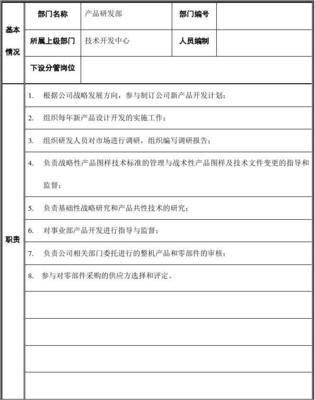 产品研发部技术开发岗位职责说明书